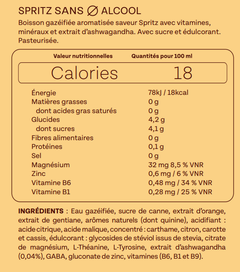 Back Label